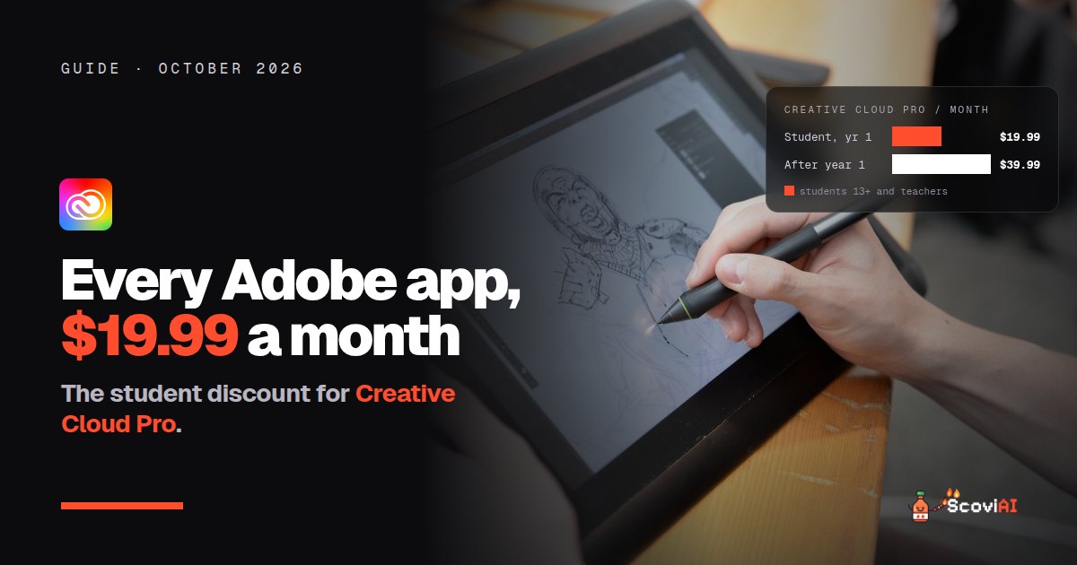 A student drawing on a pen display, with the Adobe Creative Cloud logo and student prices