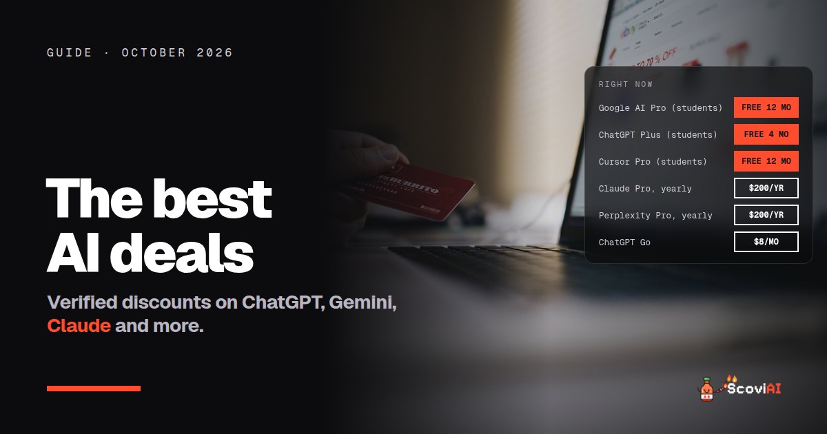 A hand holding a credit card next to a laptop, with a list of this month's best AI deals