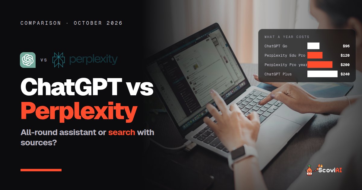 Hands typing on a laptop, with the ChatGPT and Perplexity logos and a chart of yearly costs