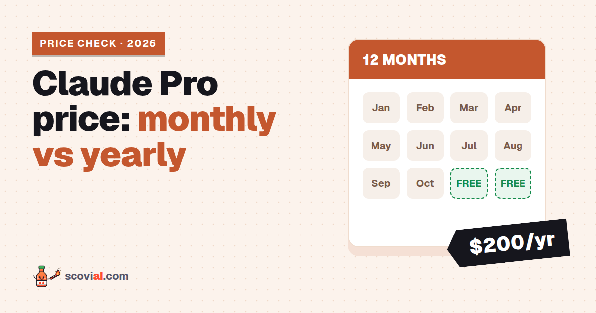 Claude Pro price: monthly vs yearly billing compared