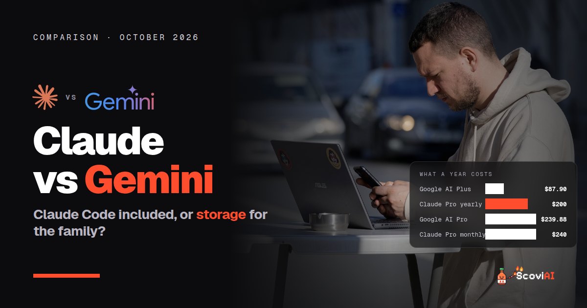 A man with a laptop and phone at an outdoor table, with the Claude and Gemini logos and a chart of yearly costs