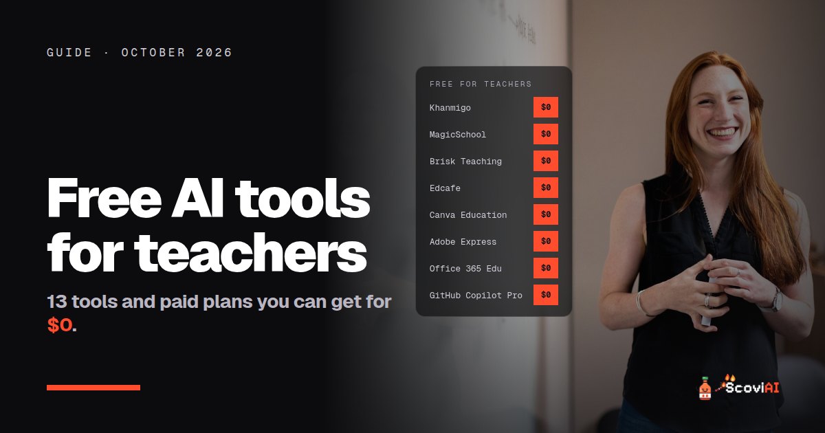 A teacher at a whiteboard, with a list of AI tools teachers get for free