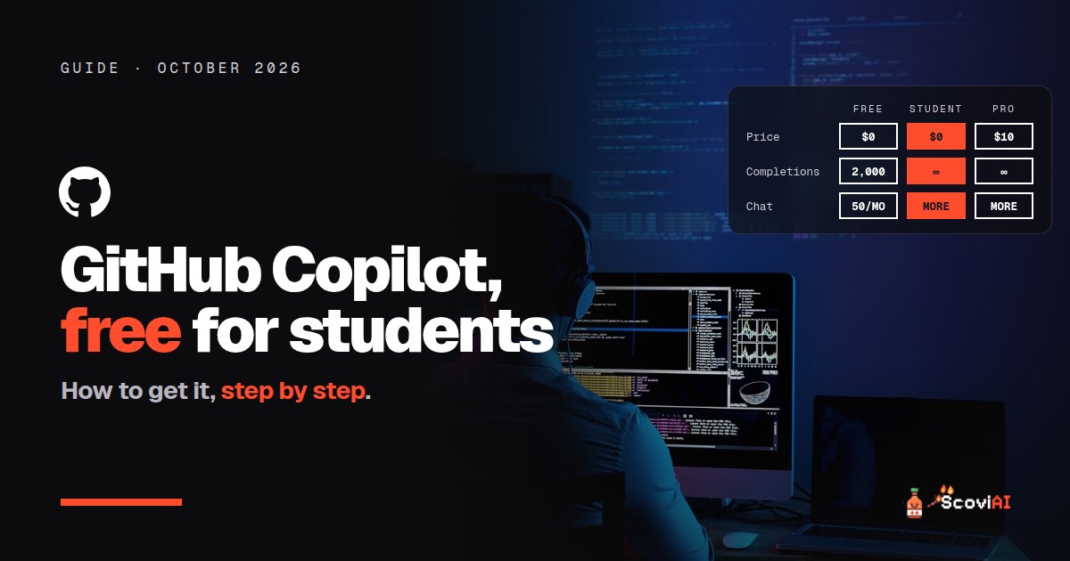 A developer coding at night, with the GitHub logo and a table of Copilot Free, Student and Pro