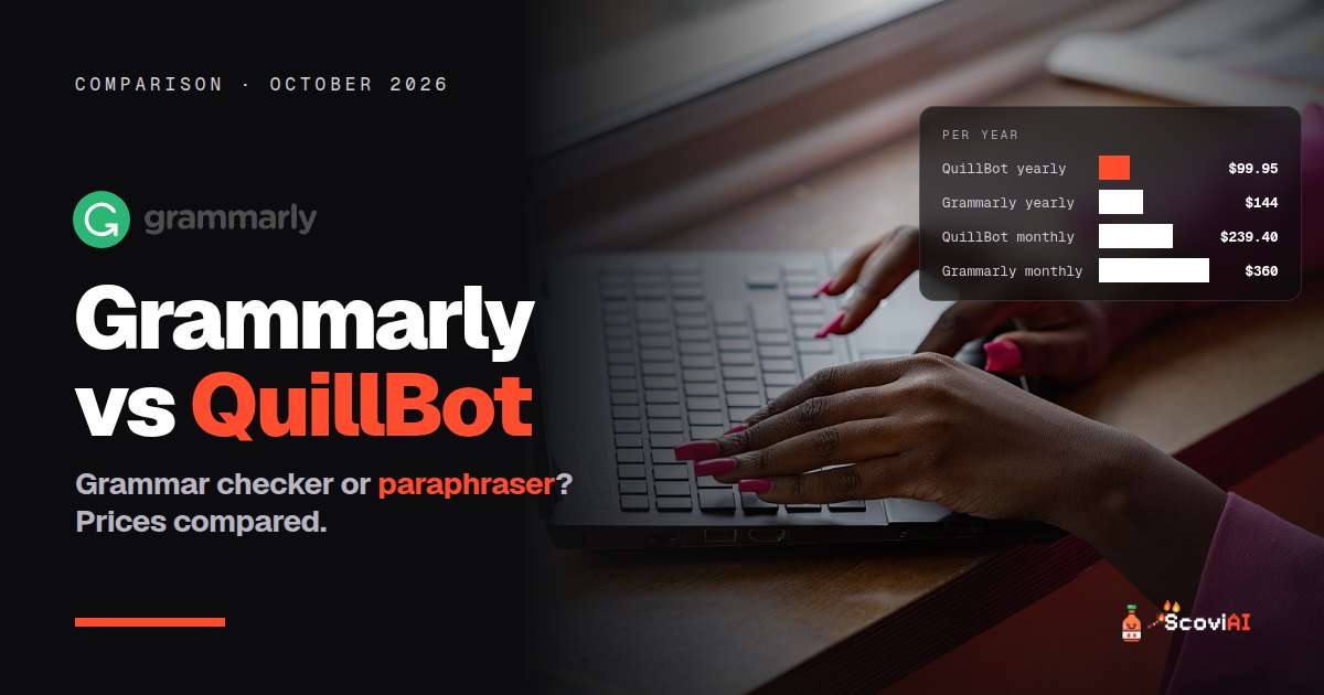 Hands typing on a laptop, with the Grammarly logo and a chart comparing Grammarly Pro and QuillBot Premium prices